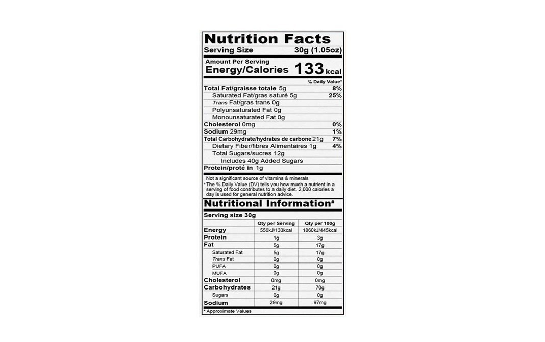 Bhikharam Chandmal Mango Twist Sweets    Pack  250 grams
